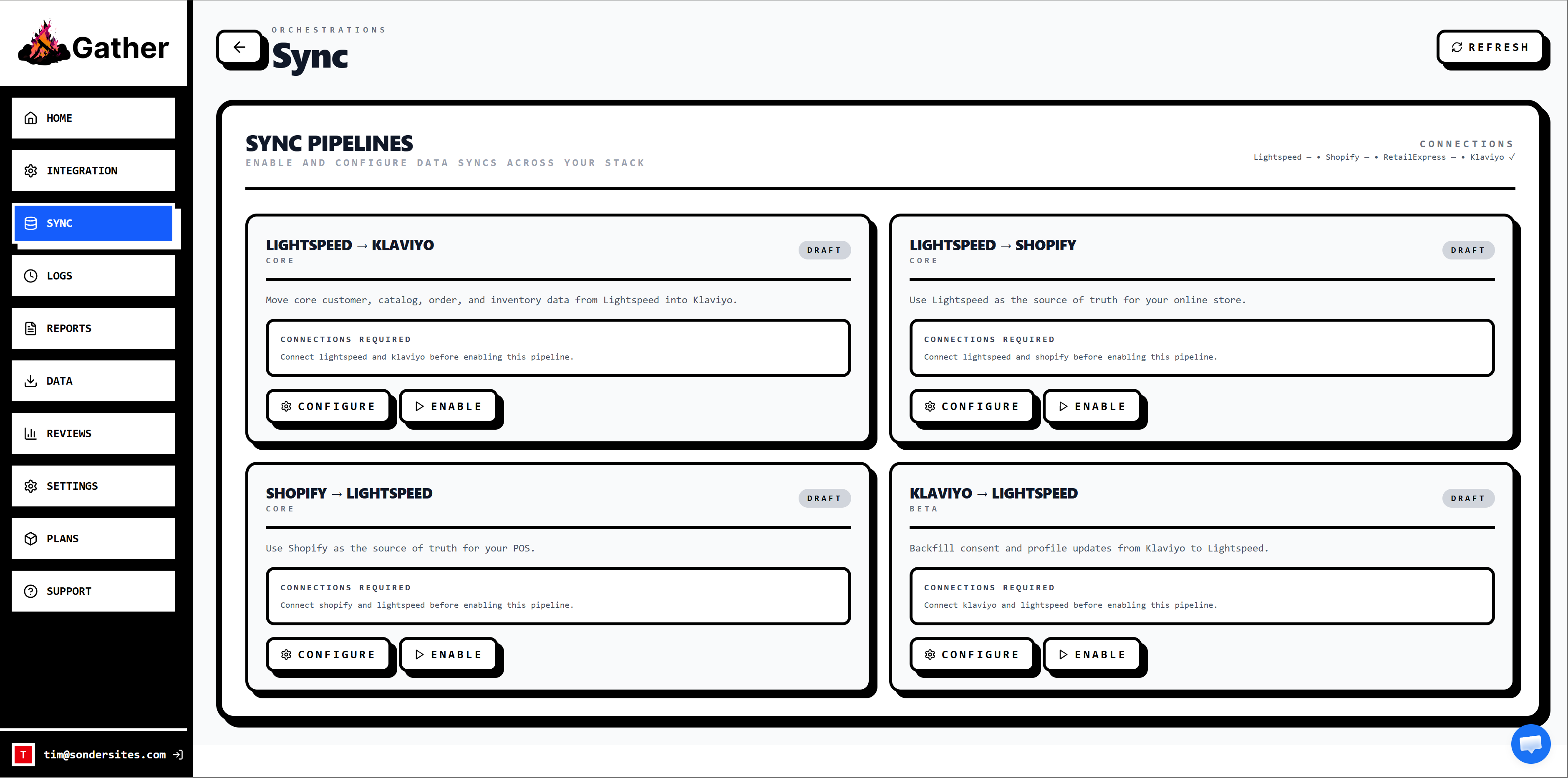 Gather Sync page showing four data pipelines: Lightspeed to Klaviyo, Lightspeed to Shopify, Shopify to Lightspeed, and Klaviyo to Lightspeed with configure and enable buttons